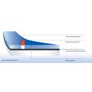 �ko Thermorollen 57mm x 15m x 12mm Blue4est